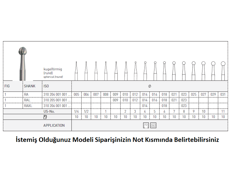 Çelik Rond Frezler (Angldruva İçin) 