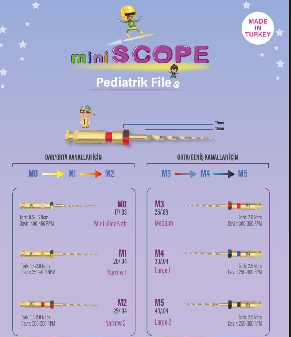 MİNİ SCOPE KANAL EĞESİ